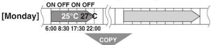 DAIKIN Cora FTKM85PAVMA - Copy mode - 1