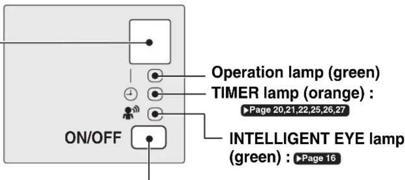 DAIKIN Cora FTKM85PAVMA - Signal receiver - 1