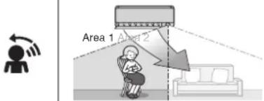 DAIKIN Cora FTKM85PAVMA - How the INTELLIGENT EYE operation works - 1