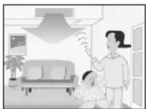 DAIKIN CDKS35EAVMA - - Before bed... - 1