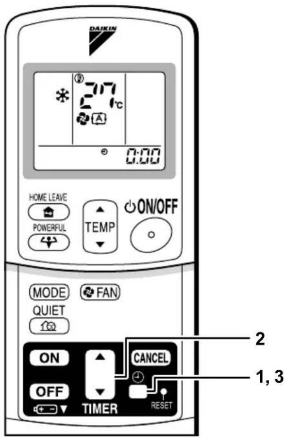 DAIKIN CDKS35EAVMA - ■ Turn the breaker ON - 1