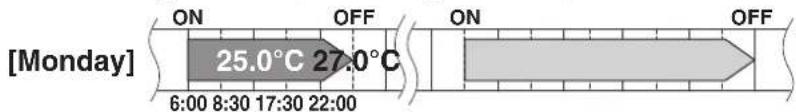 DAIKIN Alira X FTKM46WVMA - Setting mode - 1