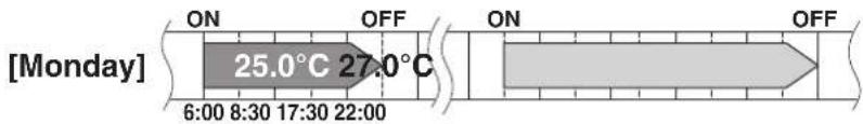 DAIKIN Alira X FTKM46WVMA - Setting mode - 1