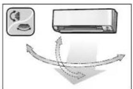 DAIKIN Alira X FTKM46WVMA - Press - 4