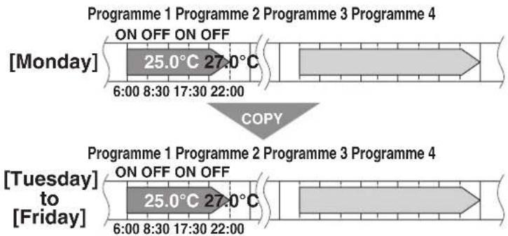 DAIKIN Alira X FTKM46WVMA - Copy mode - 1