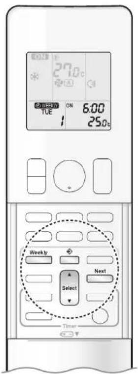 DAIKIN Alira X FTKM46WVMA - Note on COPY MODE - 1