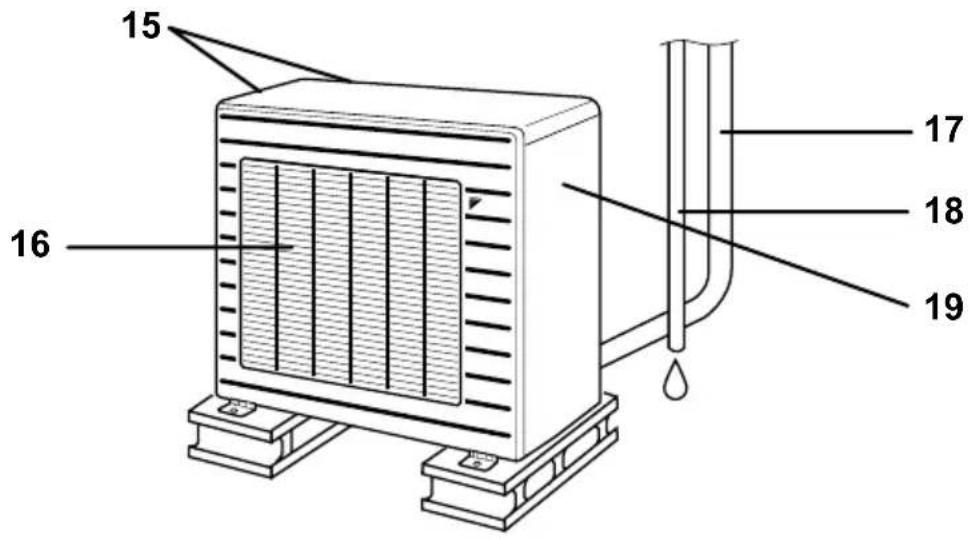 DAIKIN FLXS35GVMA - ■Outdoor Unit - 1