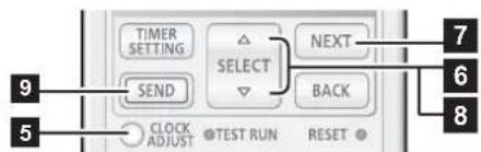 FUJITSU Lifestyle ASTG12CMCB - CAUTION - 2