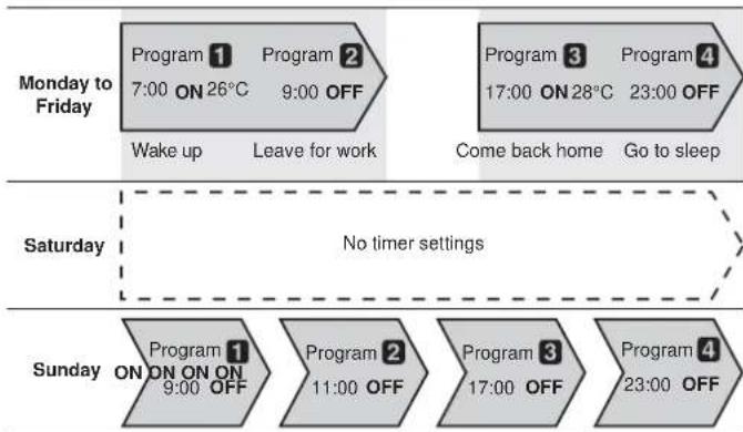 FUJITSU Lifestyle ASTG12CMCB - WEEKLY timer - 1