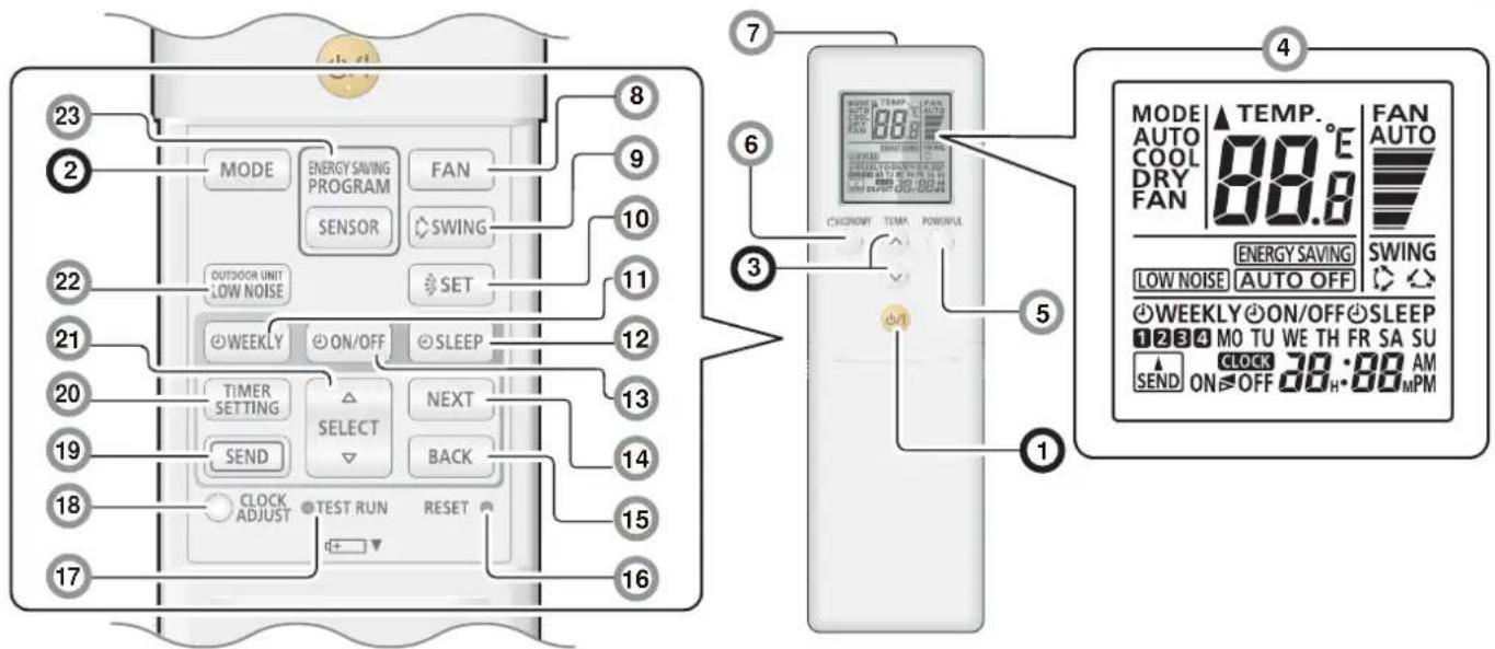 FUJITSU Lifestyle ASTG12CMCB - CAUTION - 4
