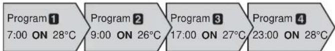 FUJITSU Lifestyle ASTG12CMCB - Example of WEEKLY timer 2 - 1