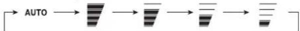 FUJITSU Lifestyle ASTG12CMCB - FAN button - 2