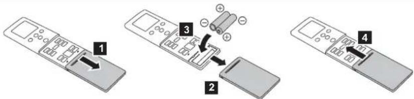 FUJITSU Lifestyle ASTG18CMCB - CAUTION - 1