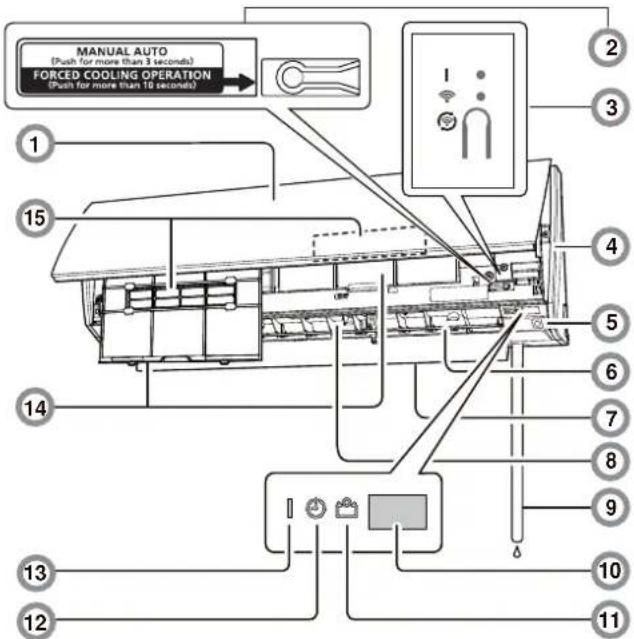 FUJITSU Lifestyle ASTG18CMCB - CAUTION - 1
