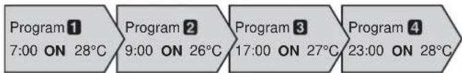 FUJITSU Lifestyle ASTG18CMCB - Example of WEEKLY timer 2 - 1