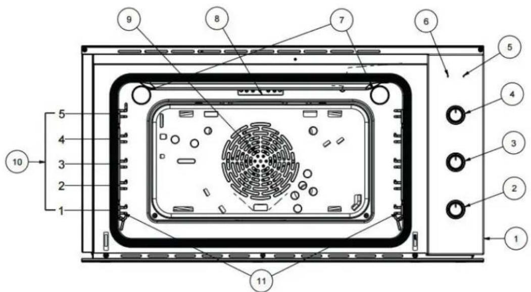 BLAUPUNKT 5BC93190AU - Overview - 1