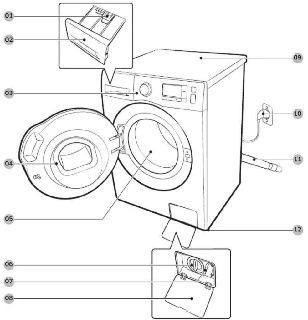 SAMSUNG WD75K6410OW - What's included - 1