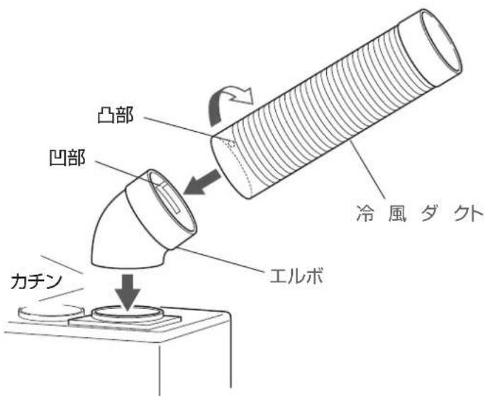 HAIER JA-SPH25L - 冷風ダクトを取り付ける - 1