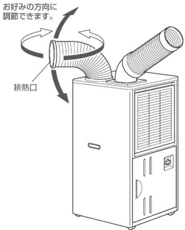 HAIER JA-SPH25L - ■ 排気ダクトの排熱口調節 - 2