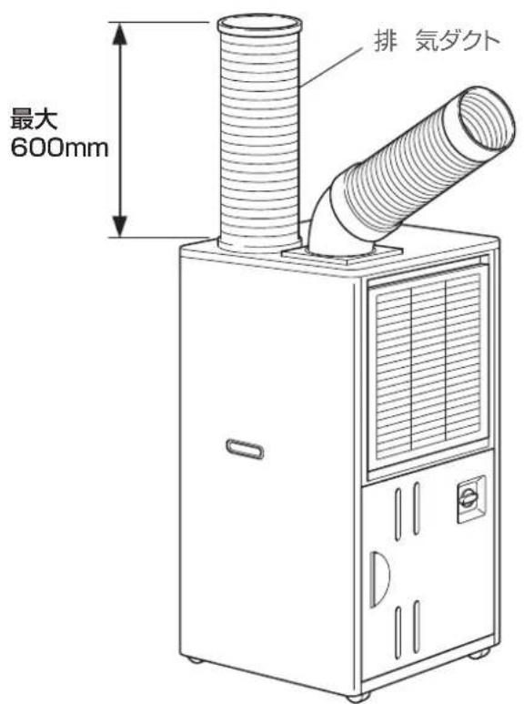 HAIER JA-SPH25L - ■ 排気ダクトの排熱口調節 - 1