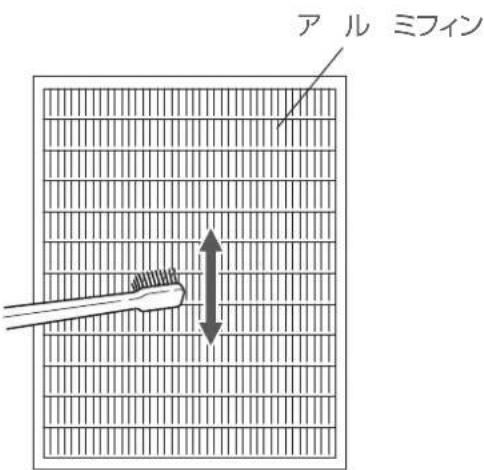 HAIER JA-SPH25L - 排熱口には指や手を入れない - 3