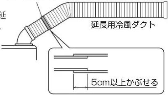HAIER JA-SPH25L - 手順2冷風ダクトを切断して延長用冷風ダクトを接続 - 2