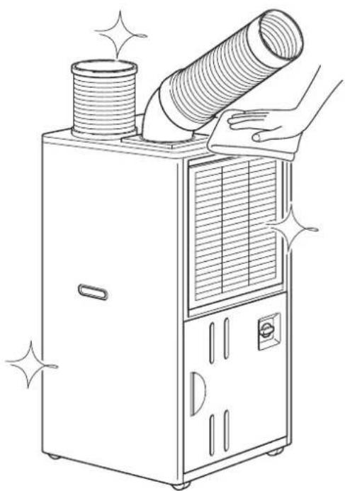 HAIER JA-SPH25L - よく絞ったやわらかい布で拭く - 1