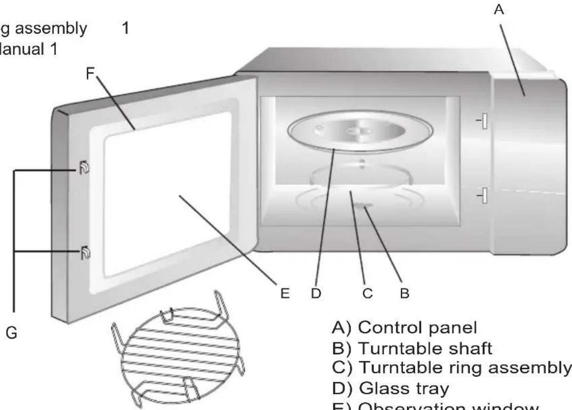 BLAUPUNKT 5MA27500AU - Names of Oven Parts and Accessories - 1