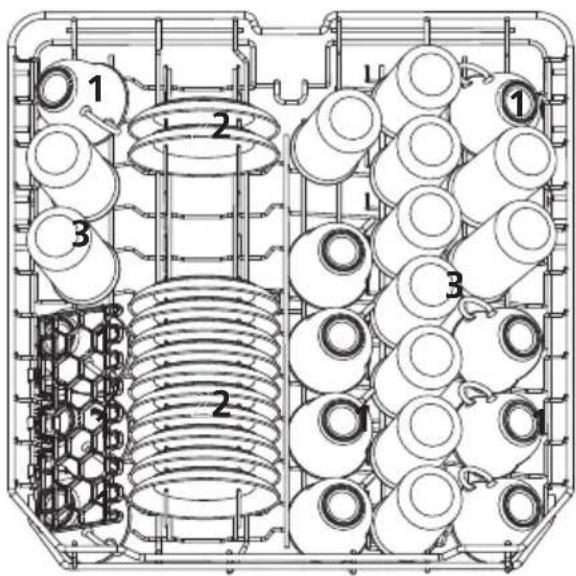 BLAUPUNKT 5VI310IN - LOADING THE BASKETS ACCORDING TO AS/NZS 2007.1: - 1