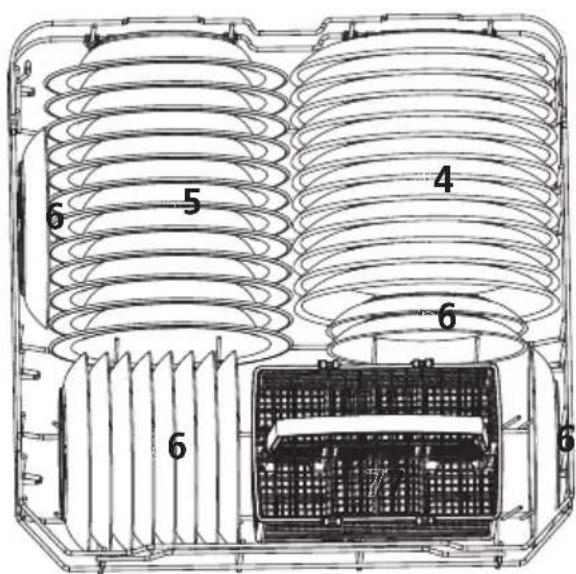 BLAUPUNKT 5VI310IN - LOADING THE BASKETS ACCORDING TO AS/NZS 2007.1: - 2