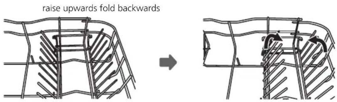 BLAUPUNKT 5VF420AU - Folding back the rack shelves - 1