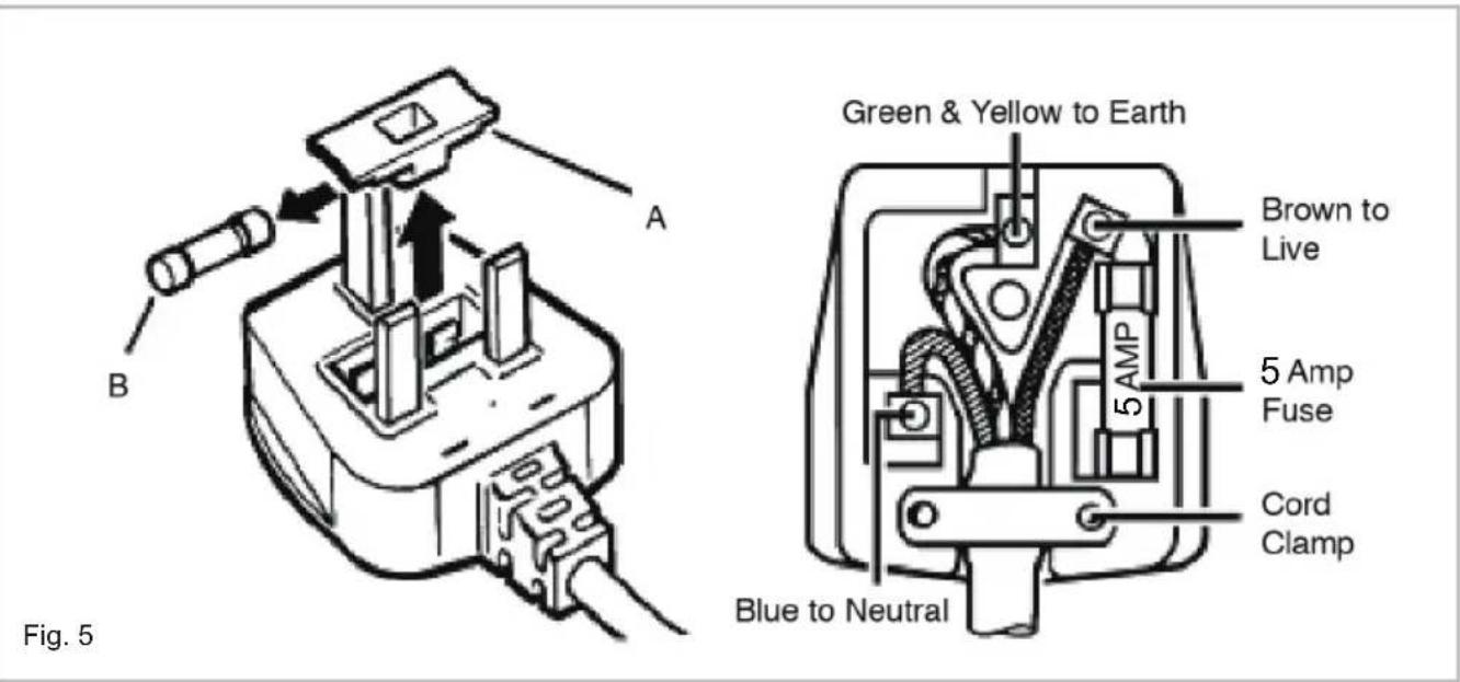 AMICA AEA90BL - Warning! This appliance must be earthed. - 1