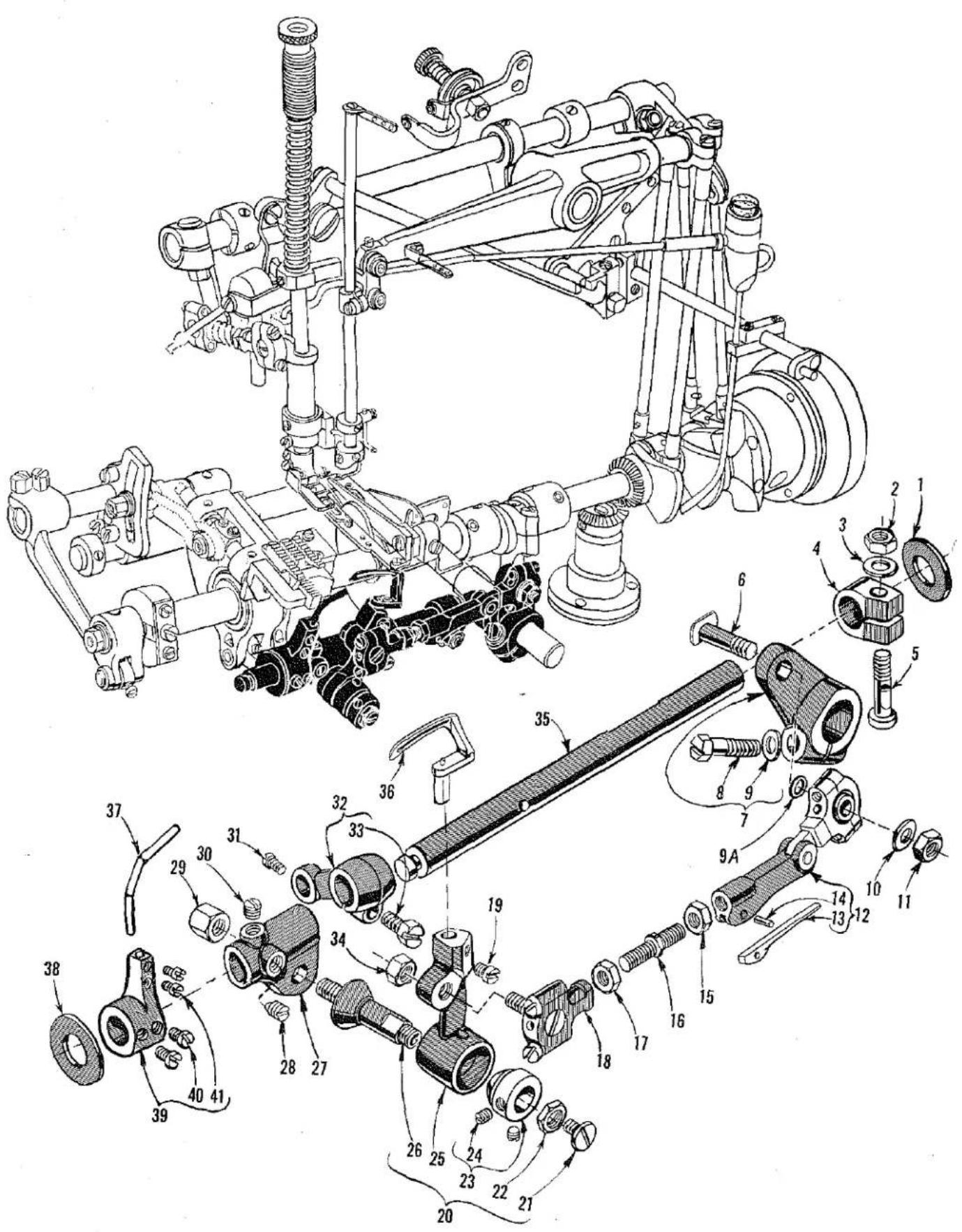 Union Special 52800BD - OILING AND THREADING DIAGRAM - 9