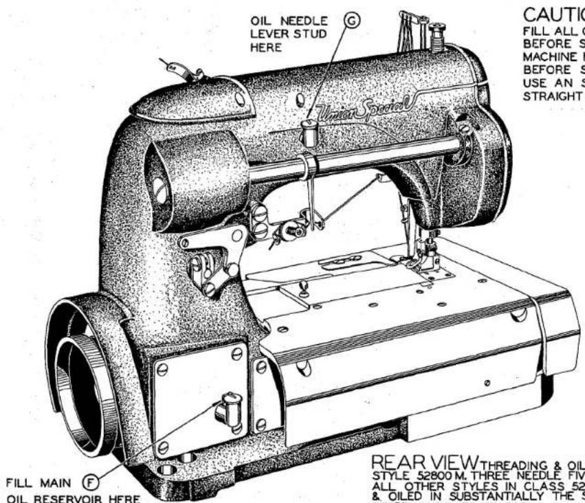 Union Special 52800V - THREADING INSTRUCTIONS - 2