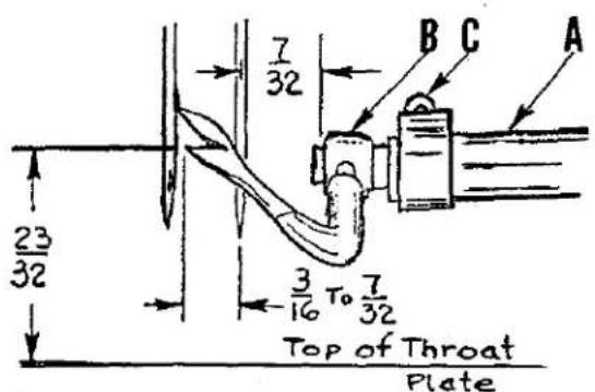 Union Special 52300F - SETTING THE SPREADER - 1