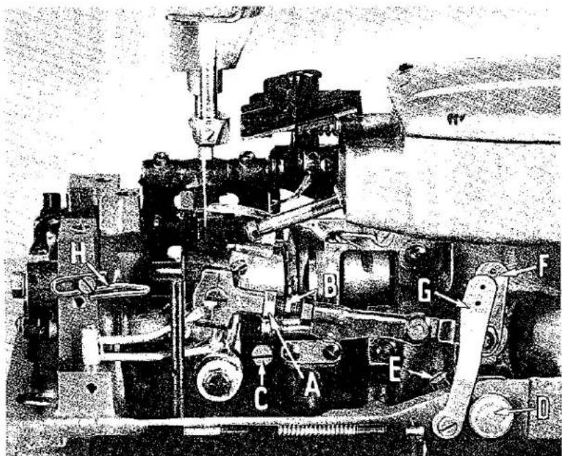 Union Special 52300F - SYNCHRONIZING LOOPER AND NEEDLE MOTIONS - 1