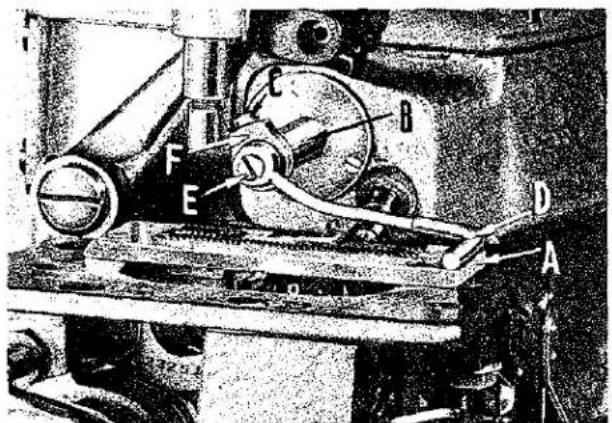 Union Special 52300F - SYNCHRONIZING LOOPER AND NEEDLE MOTIONS (continued) - 1