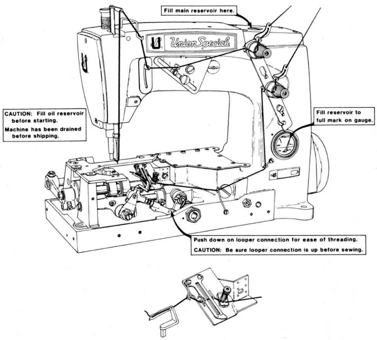 Union Special 56300AL - LUBRICATION - 3