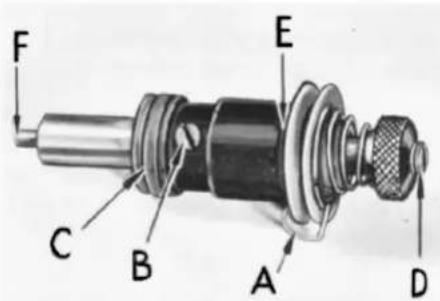 Union Special 63900AAE - PRESSER BARGUIDE - 1
