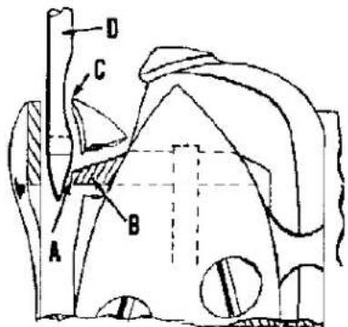 Union Special 63900AAE - NEEDLE GUARD INSTRUCTIONS - 1