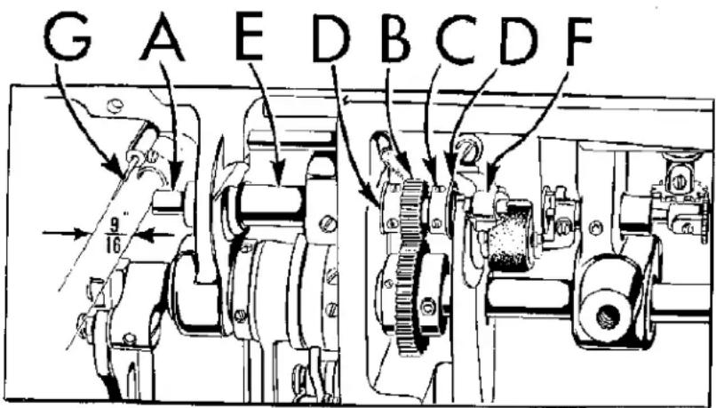 Union Special 63900AAE - HOOK SHAFT - 1