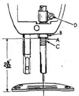 Union Special 61400S - SETTING THE NEEDLE BAR TO HEIGHT - 1