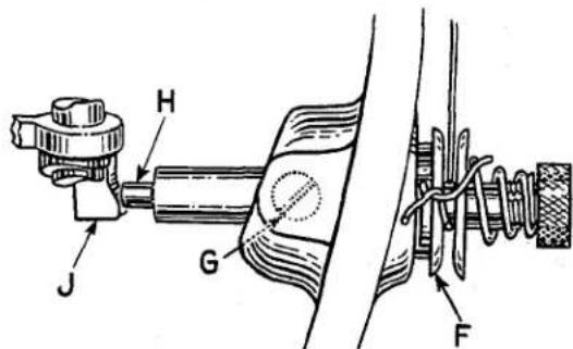 Union Special 61400S - THREAD CONTROL - 3