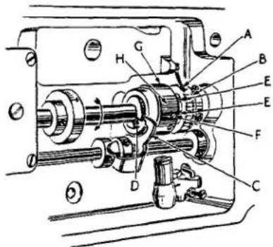 Union Special 61400S - FOR - 1