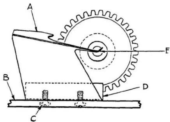 Union Special 61400H - CAUTION!! - 1