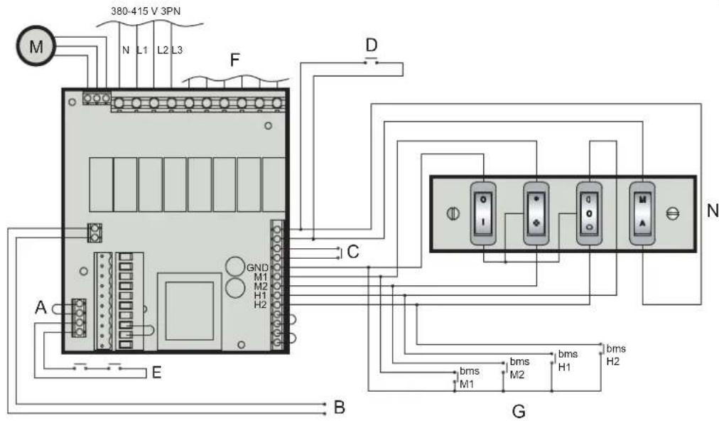 DIMPLEX ARC15A - 7