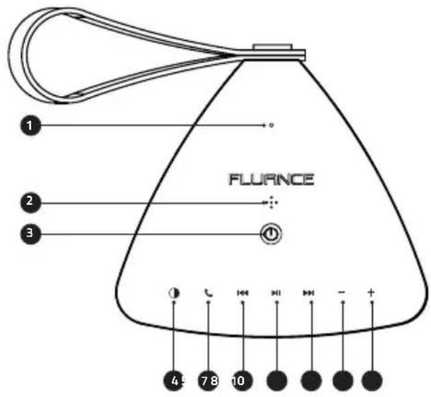Fluance FI20 - Top - 1