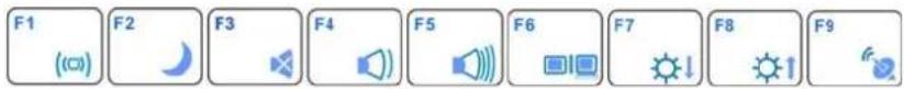 ECS E11IS9 - Function Keys (Quick Keys) - 1