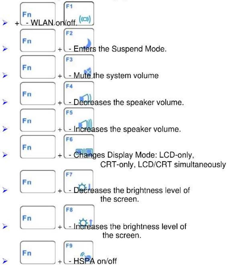 ECS E11IS9 - Function Keys (Quick Keys) - 1