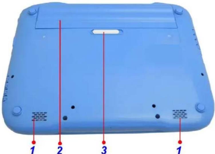 ECS E11IS9 - Power Jack (DC-in) - 1